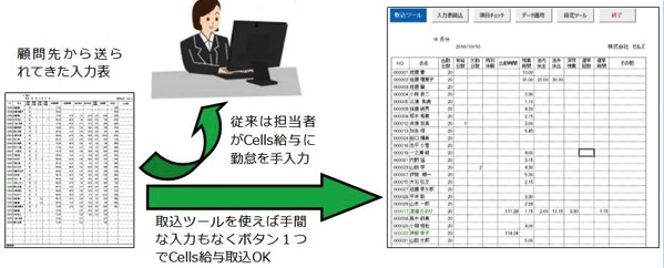 Kintaiimage