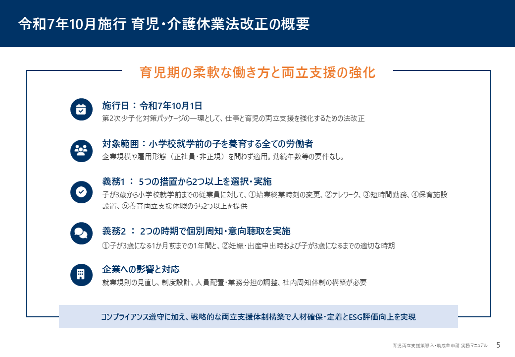 PowerPointファイルサンプル