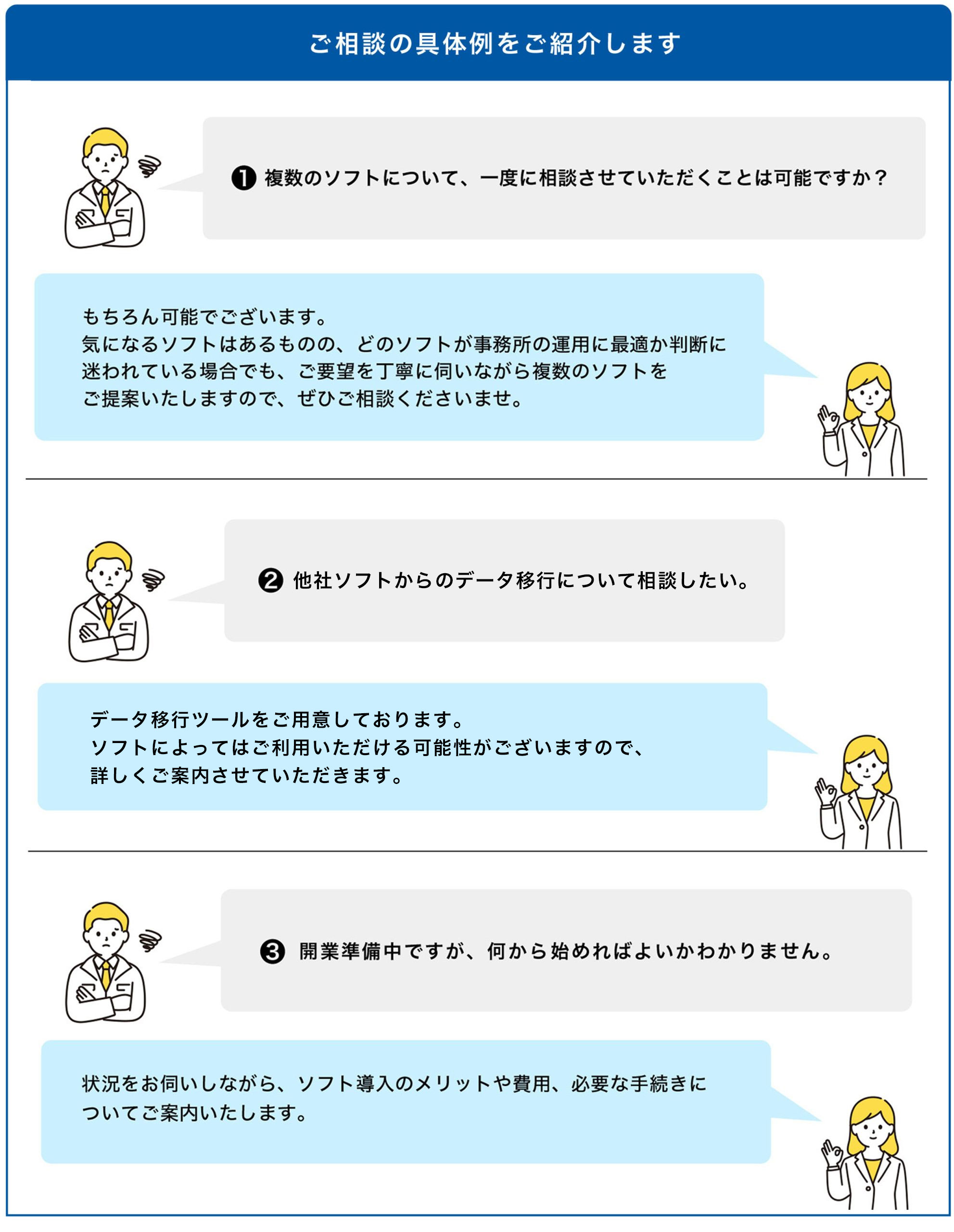 ご相談内容の一例