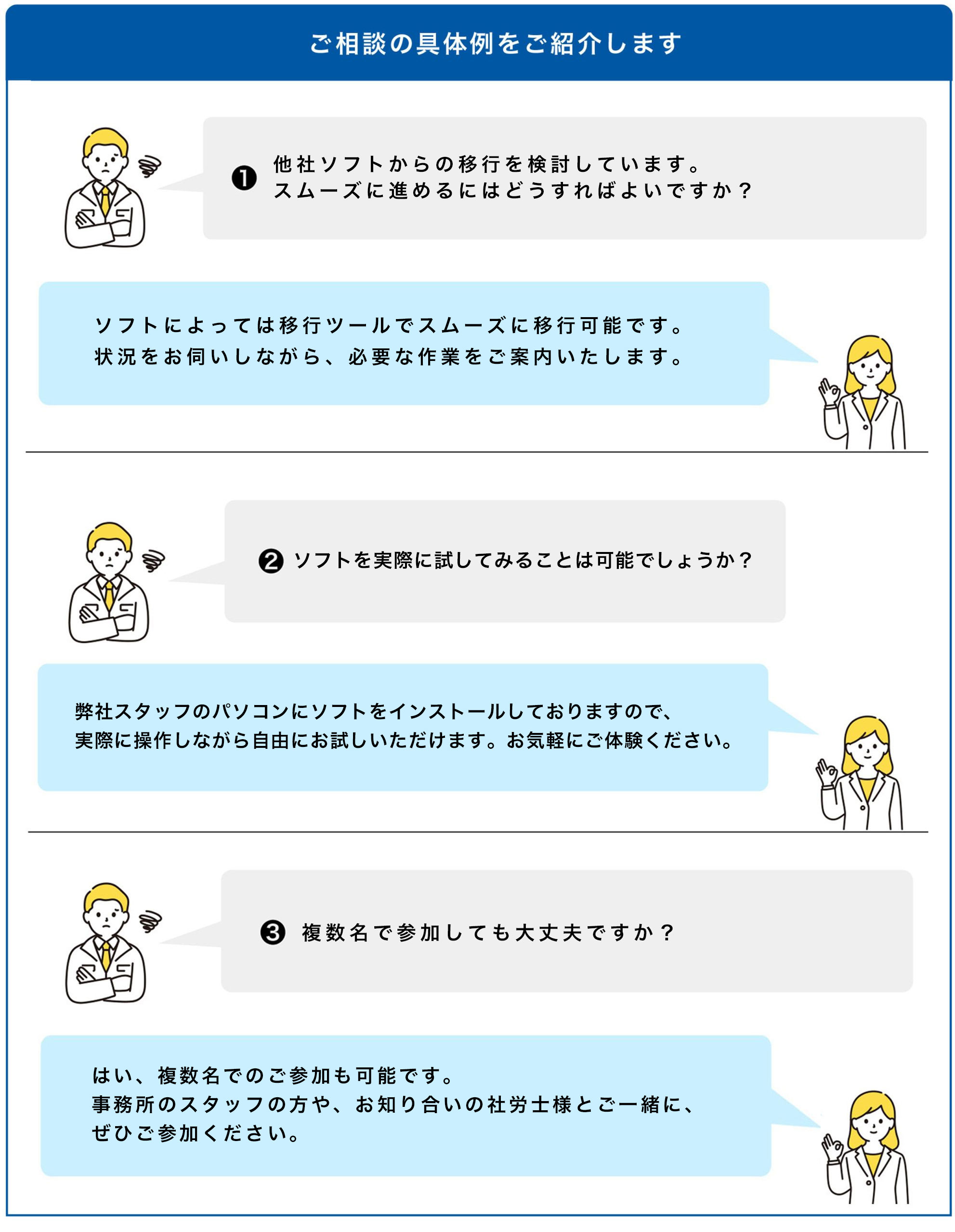 ご相談内容の一例