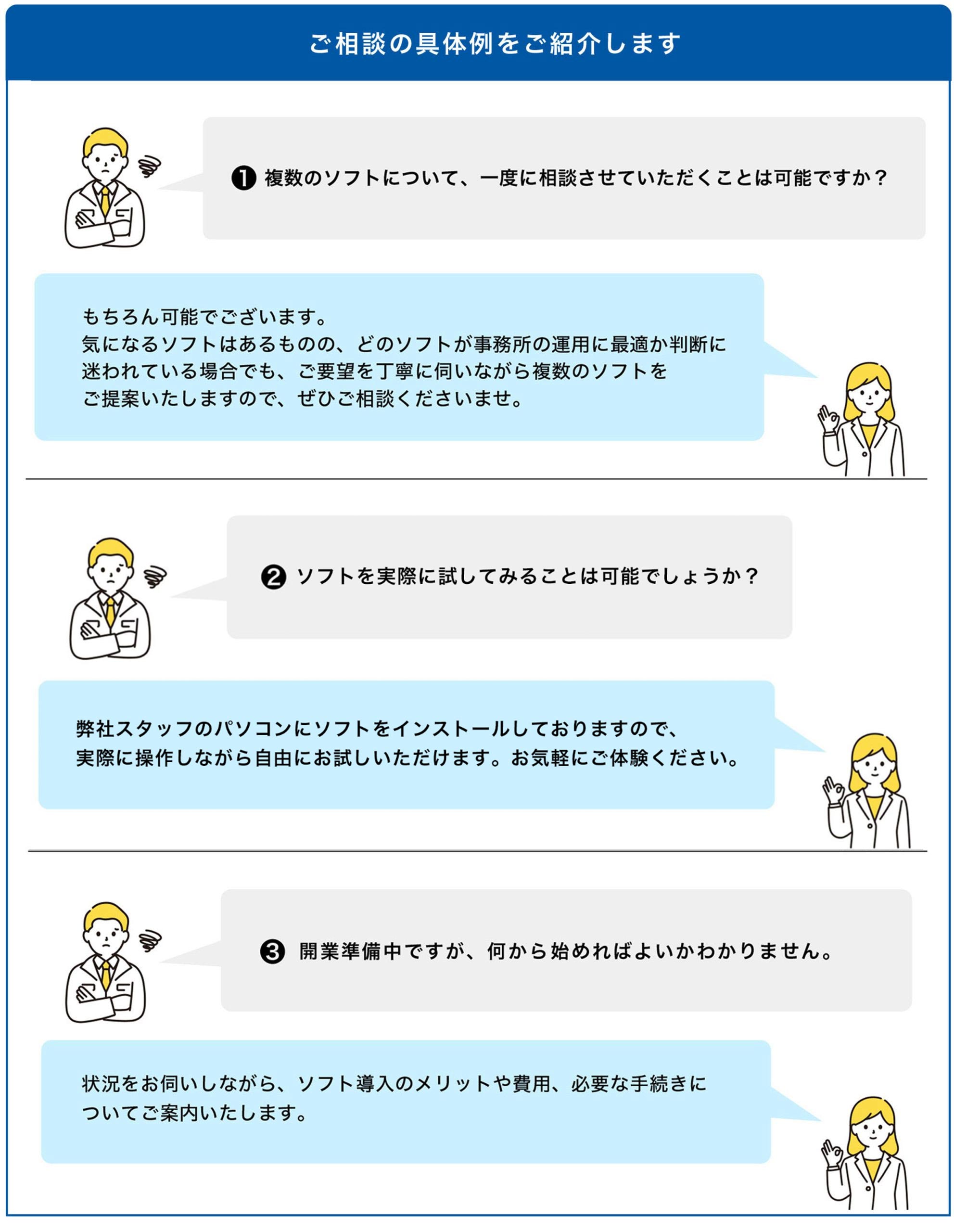 ご相談内容の一例