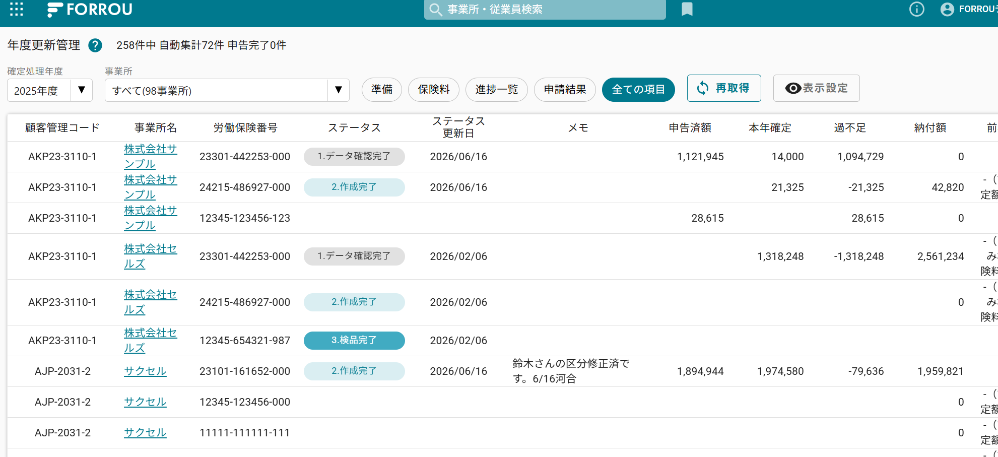 FORROU 全事業所進捗管理画面