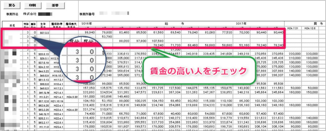 個人別賃金集計表