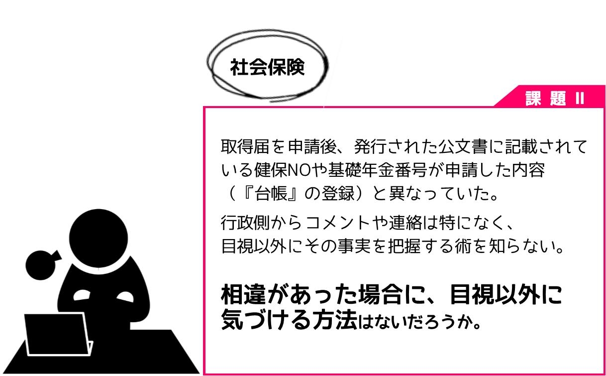 公文書チェック