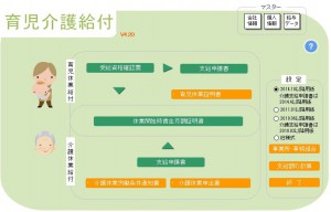 台帳の出産・育児関係の機能はどこにありますか？