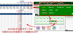 賞与4回の場合の給与データ登録方法