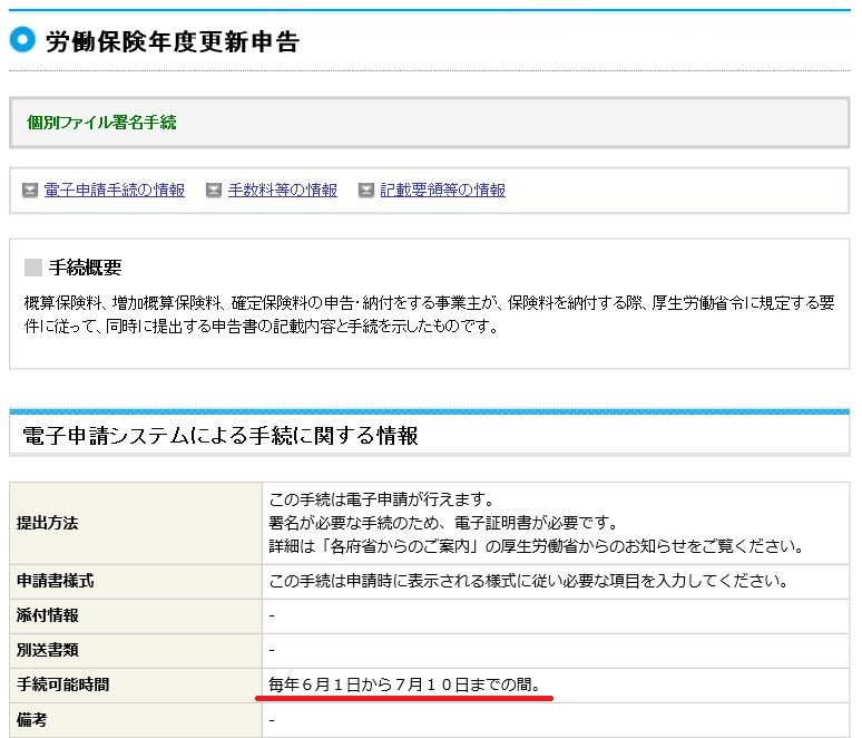 年度更新を電子申請すると、「受付期間外の手続きです」というエラーが表示される
