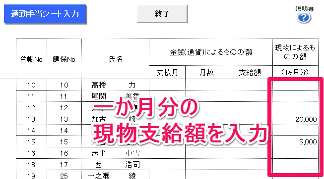 現物給与