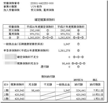 年度更新で「保険料納付のお知らせ」の納付区分を口座振替にする方法