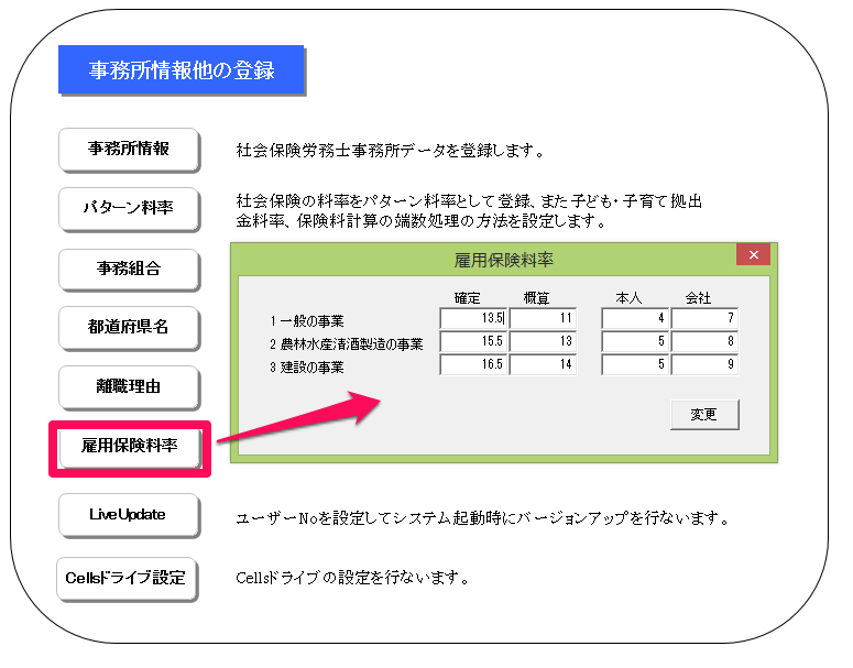 雇用保険料率の変更があった場合の事務組合増額減額訂正処理方法