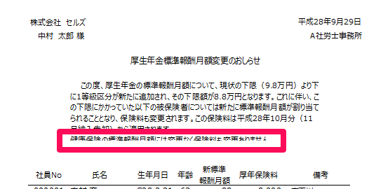 厚生年金の等級下限のお知らせ下部が切れる