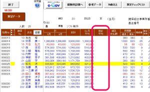 算定基礎届で修正平均に金額を手入力することはできますか？