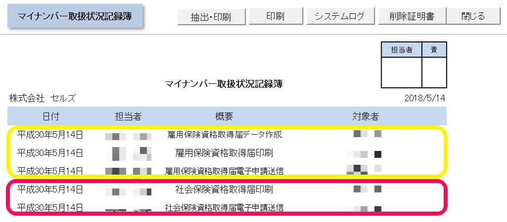 手続き作成時、マイナンバーのログはどのように記録されますか？