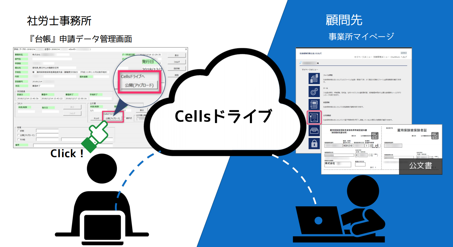 顧問先用の公文書アップロード機能のマニュアルはありますか？