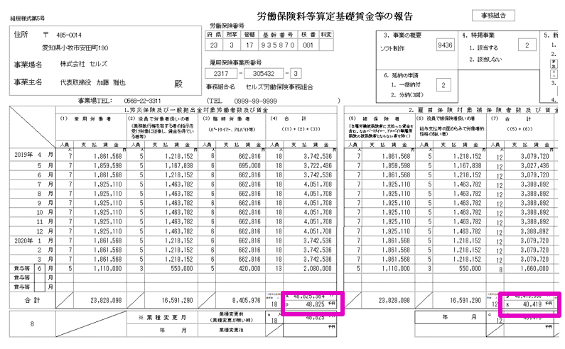 料率 年度 和 保険 3 令 雇用