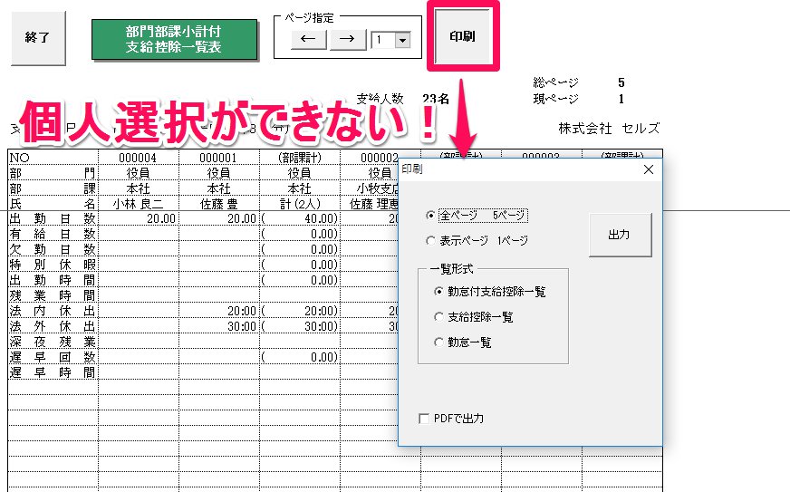 縦向きの部門部課小計付支給控除一覧表で個人別印刷はできますか？