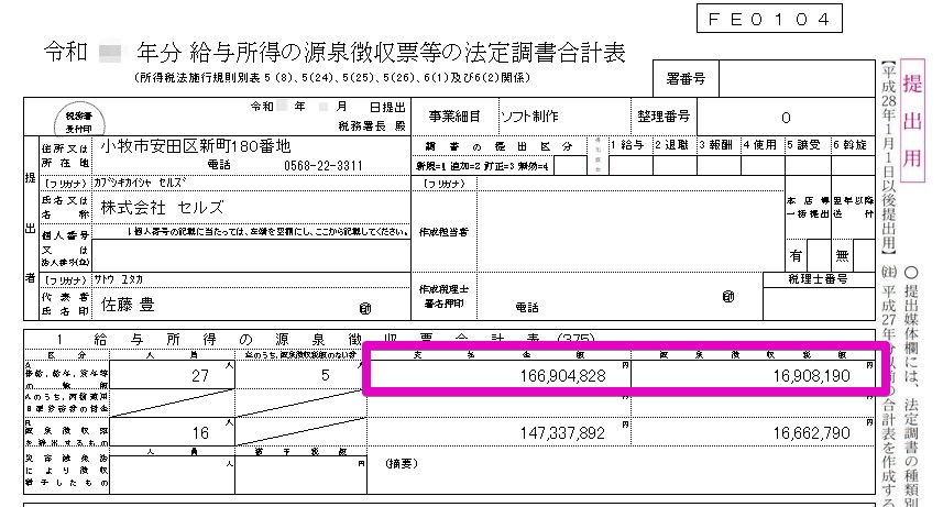 法定調書合計表の給与所得にある｢支払金額｣と｢源泉徴収税額｣はどこの数字が反映されますか？