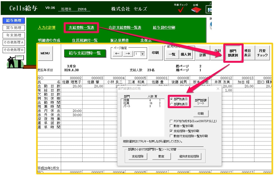 部門・部課単位で合計値を確認する方法