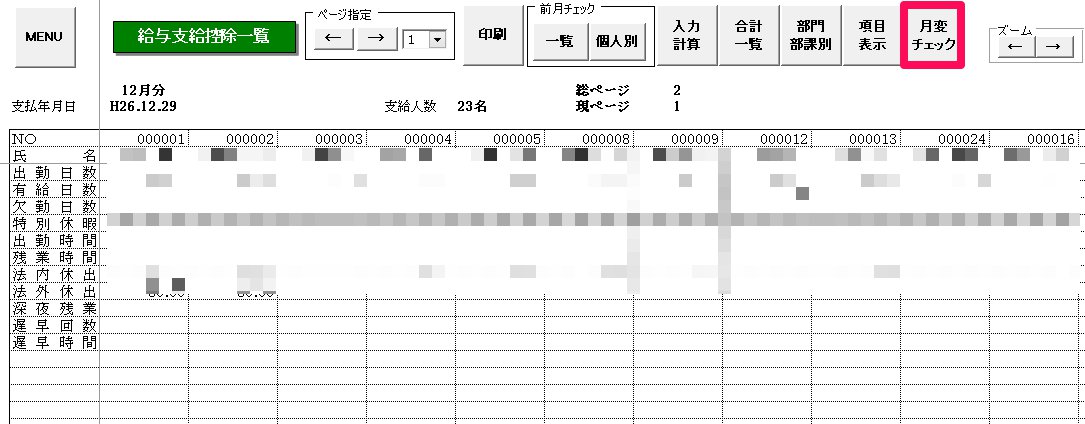 事業所ごとの月変該当者を確認することはできますか？