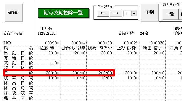 支給控除一覧表の勤怠項目が日数なのに｢：(コロン)｣で表示される