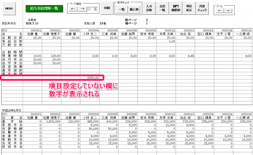 入力した覚えのない数字が支給控除一覧表や賃金台帳に表示される