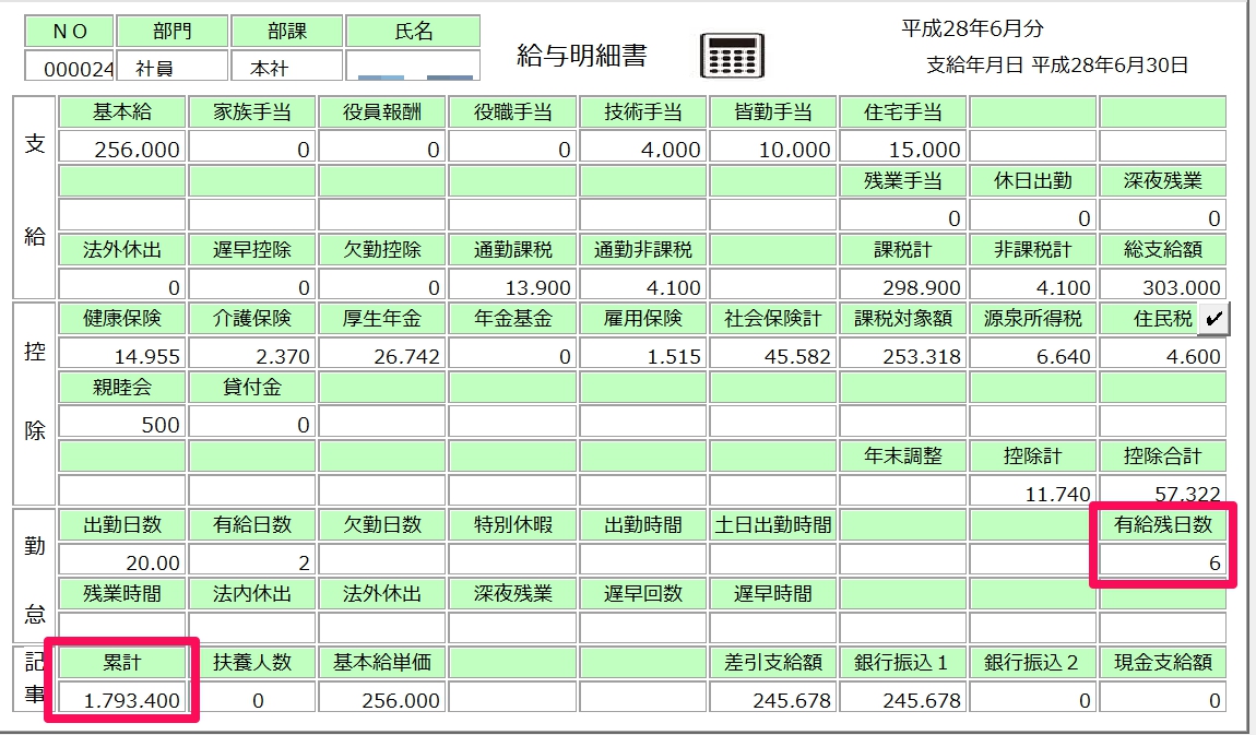 有休残日数や課税累計額の金額があわない