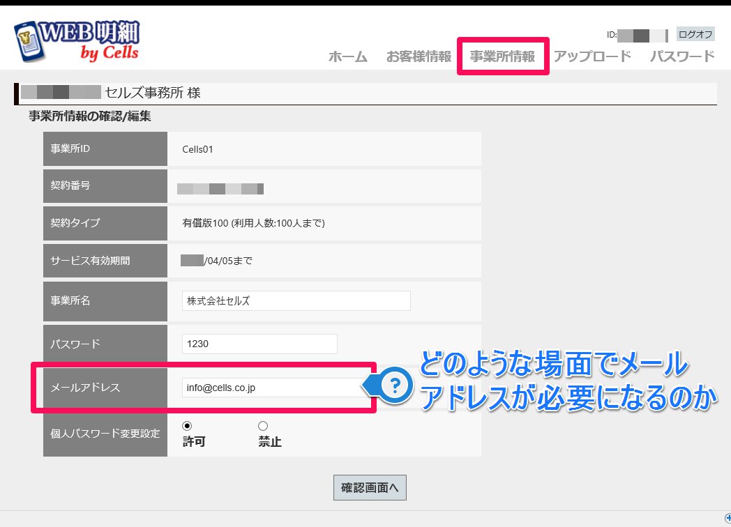 WEB明細の事業所情報で登録したメールアドレスはどのような時に活用できますか？