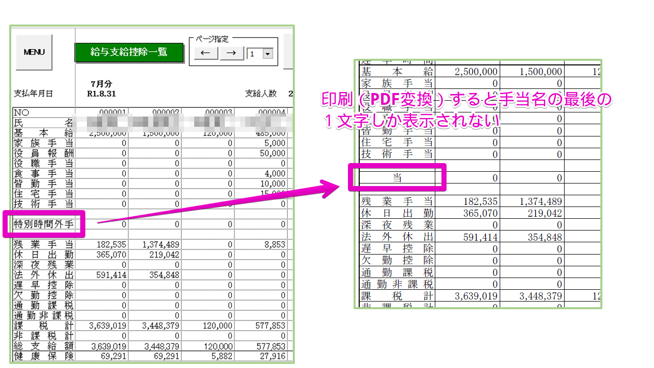 支給控除一覧表を印刷(PDFに変換)すると手当の名称が一部しか表示されない