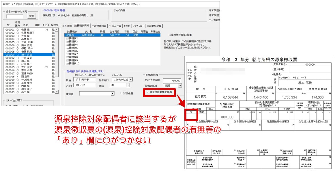 源泉控除対象配偶者に該当するが、源泉徴収票の｢(源泉)控除対象配偶者の有無等｣欄に〇がつかない