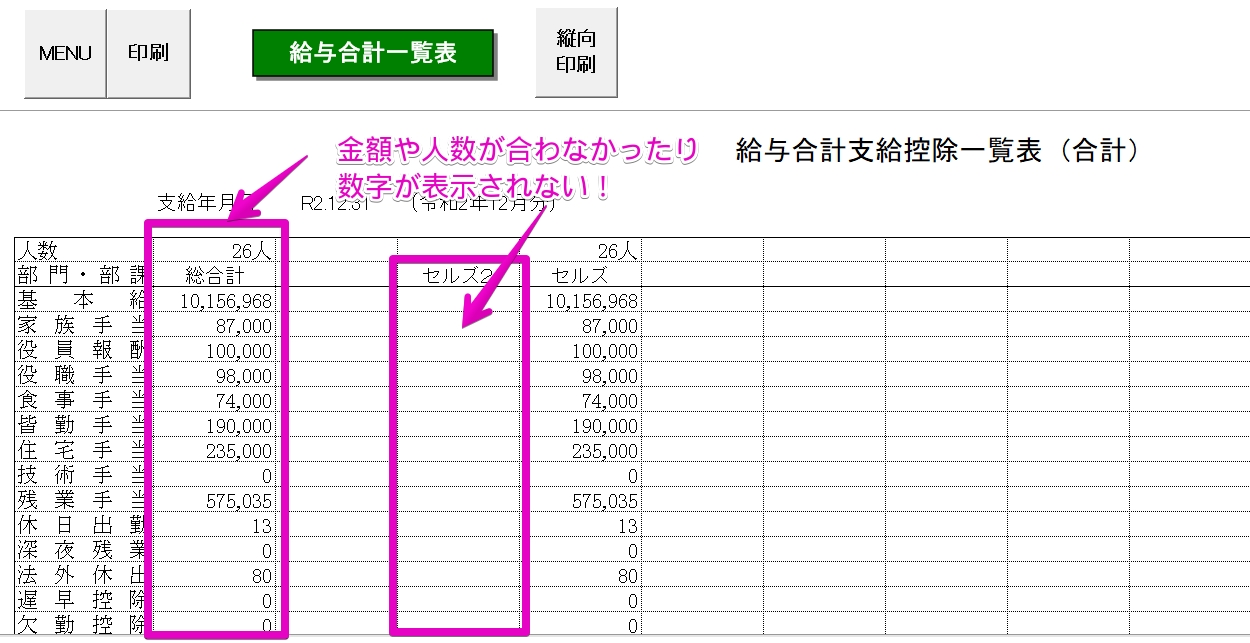 ファイル集計を実行して給与(賞与)合計一覧を開くと、人数と金額が各事業所ファイルで計算した結果と一致しない