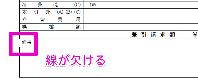 請求書を印刷すると備考欄の左側の線の一部が欠ける（消える）