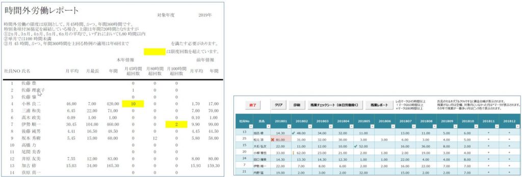 残業チェック機能アップ