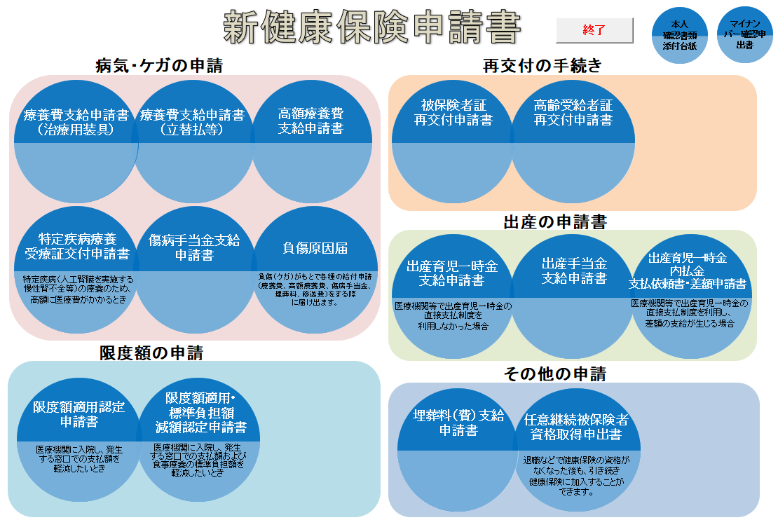 新健康保険申請書の押印省略様式に対応